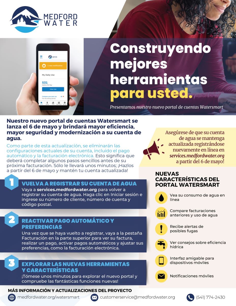 Photo of Informative Flyer in Espanol